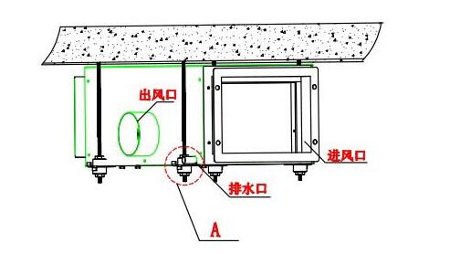 吊頂除濕機(jī)安裝示意圖